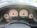 2005 Chrysler Town & Country LX Gauges