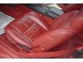 Bright Red - Camaro Z28 Convertible Photo No. 22