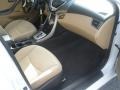 Pearl White - Elantra GLS Photo No. 21