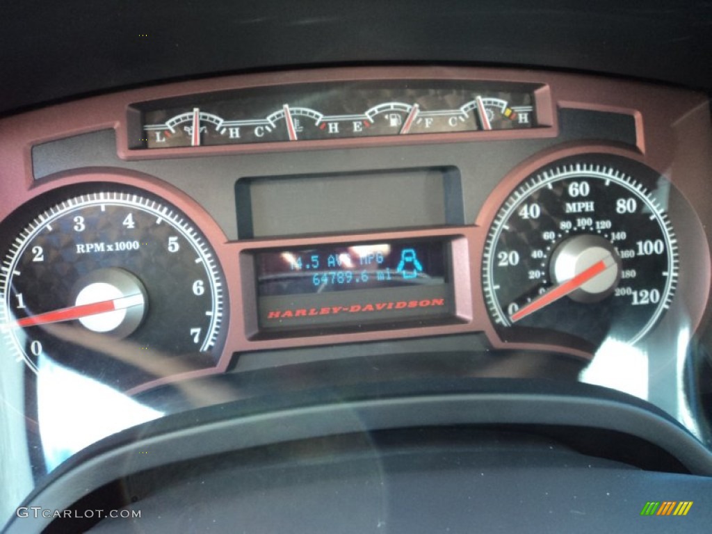 2010 Ford F150 Harley-Davidson SuperCrew 4x4 Gauges Photo #74513046