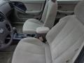 Champagne Metallic - Elantra GLS Sedan Photo No. 11