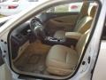 Starfire Pearl White - ES 350 Photo No. 8