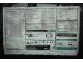 2013 BMW X1 sDrive 28i Window Sticker
