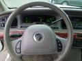 2001 Vibrant White Clearcoat Mercury Grand Marquis LS  photo #17