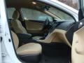 Shimmering White - Sonata GLS Photo No. 26