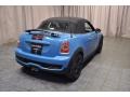 Kite Blue - Cooper S Roadster Photo No. 13