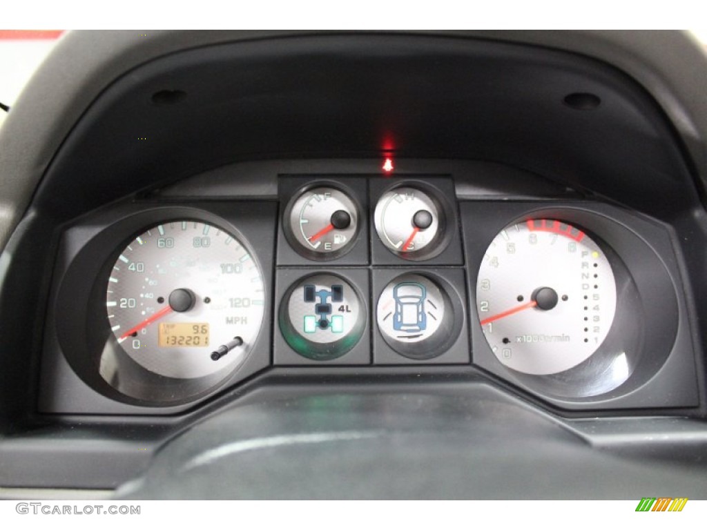 2005 Mitsubishi Montero Limited 4x4 Gauges Photo #74596073