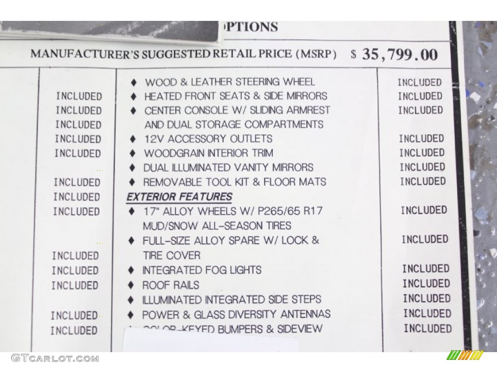 2005 Mitsubishi Montero Limited 4x4 Window Sticker Photos