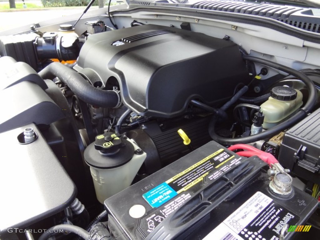 2003 Mercury Mountaineer Premier Engine Photos