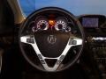 Crystal Black Pearl - MDX Technology Photo No. 17