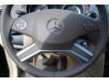 Black - GL 450 4Matic Photo No. 14