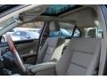 Black - E 350 4Matic Sedan Photo No. 12
