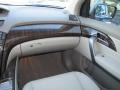 Polished Metal Metallic - MDX  Photo No. 37