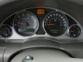 Neutral Gauges Photo for 2006 Buick Rendezvous #74707573