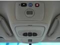 Neutral Controls Photo for 2006 Buick Rendezvous #74707609