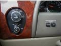Neutral Controls Photo for 2006 Buick Rendezvous #74707642