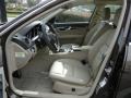 Almond Beige Front Seat Photo for 2013 Mercedes-Benz C #74707999