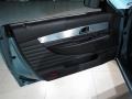 Thunderbird Blue - Thunderbird Premium Roadster Photo No. 13