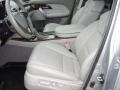 Palladium Metallic - MDX SH-AWD Technology Photo No. 8
