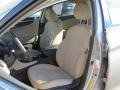 Camel Pearl - Sonata GLS Photo No. 14