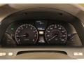 Cashmere Gauges Photo for 2010 Lexus LS #74782702
