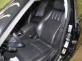 Black - C 280 4Matic Luxury Photo No. 17