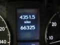 Black - C 280 4Matic Luxury Photo No. 28