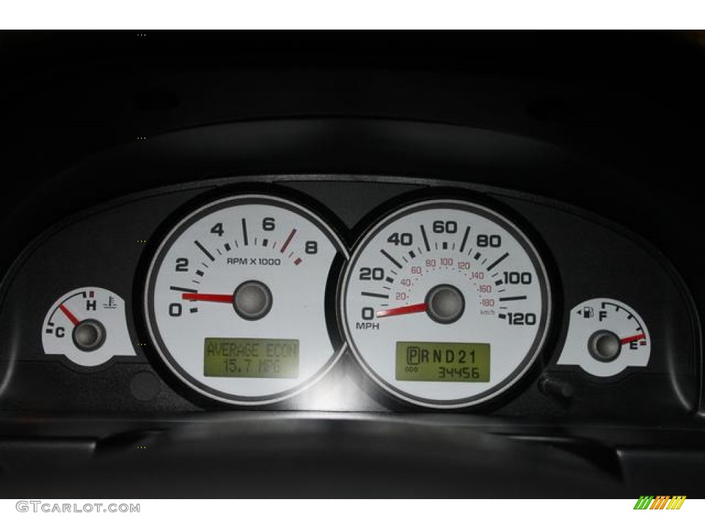 2006 Ford Escape Limited 4WD Gauges Photos