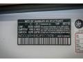 149: Polar White 2013 Mercedes-Benz C 250 Coupe Color Code