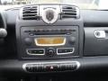 Design Black Controls Photo for 2009 Smart fortwo #74836997