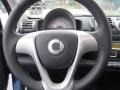 Design Black Steering Wheel Photo for 2009 Smart fortwo #74837105