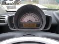 2009 Smart fortwo passion coupe Gauges