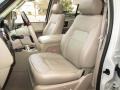 Cashmere Tri-Coat Metallic - Expedition Limited 4x4 Photo No. 13