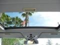 Sunroof of 2003 C 230 Kompressor Sedan