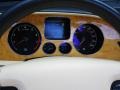 Magnolia Gauges Photo for 2007 Bentley Continental GTC #74921571