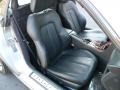 2003 Mercedes-Benz SLK Charcoal Interior Front Seat Photo