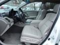 White Diamond Pearl - RDX Technology SH-AWD Photo No. 15