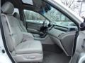 White Diamond Pearl - RDX Technology SH-AWD Photo No. 30