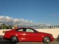 2013 Mars Red Mercedes-Benz C 250 Coupe  photo #3