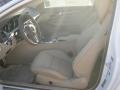 Polar White - C 250 Coupe Photo No. 7