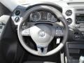 Candy White - Tiguan S Photo No. 16