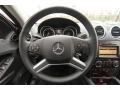 Black - GL 450 4Matic Photo No. 15