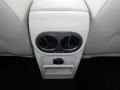 Candy White - Tiguan SE Photo No. 20
