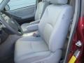 Salsa Red Pearl - Highlander V6 Photo No. 30