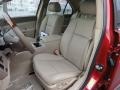 Crystal Red - STS 4 V6 AWD Photo No. 15
