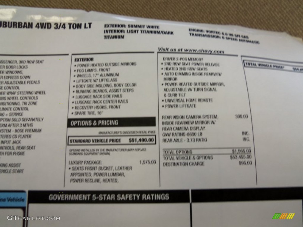 2013 Chevrolet Suburban 2500 LT 4x4 Window Sticker Photo #75058289
