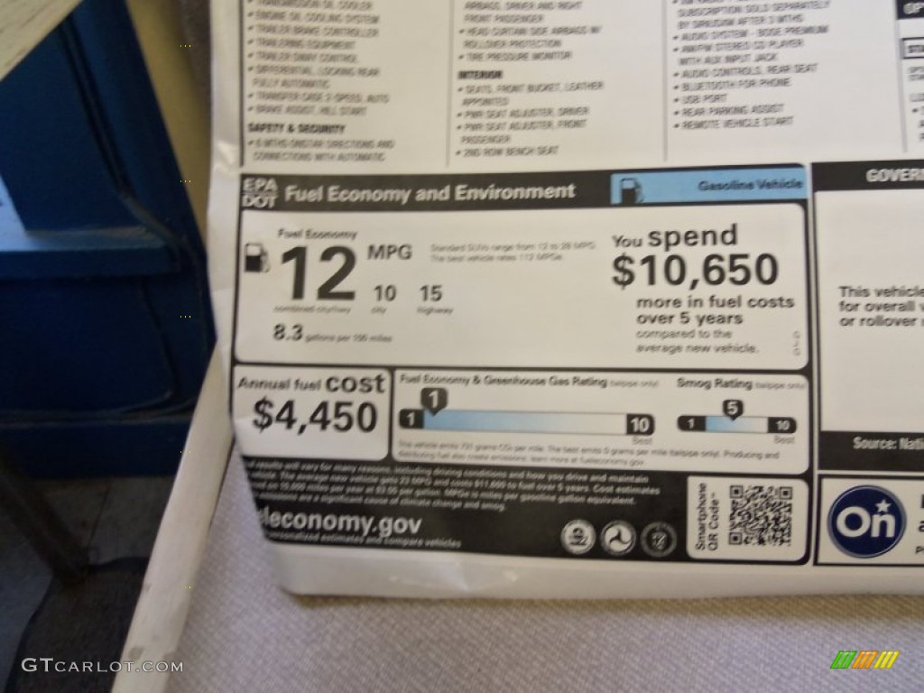 2013 Chevrolet Suburban 2500 LT 4x4 Window Sticker Photo #75058297