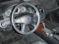 Black - C 300 4Matic Photo No. 19