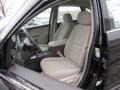 Black Clearcoat - Taurus SEL Photo No. 14