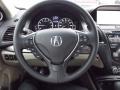 White Diamond Pearl - RDX Technology Photo No. 10
